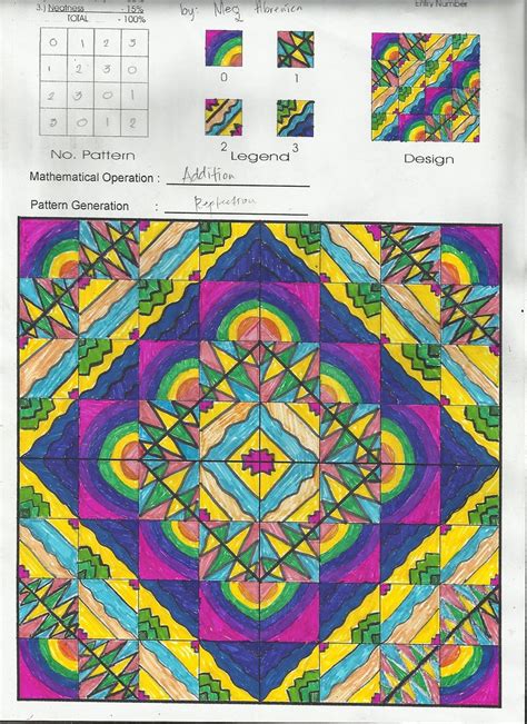 modulo art|modulo art generator.